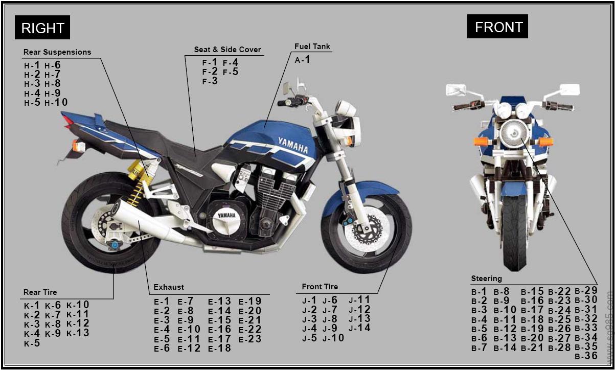 YAMAHA（雅马哈）XJR1300机车