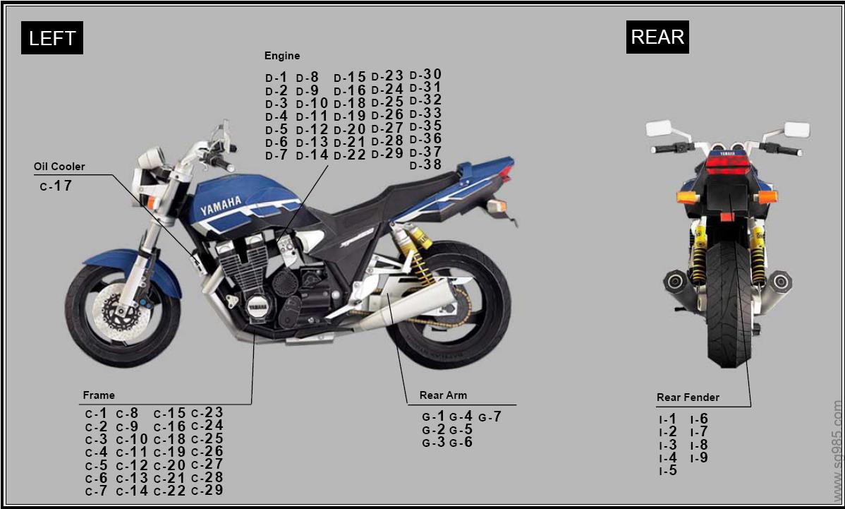 YAMAHA（雅马哈）XJR1300机车