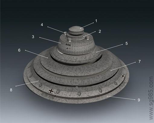 德国Haunebu IV型飞碟