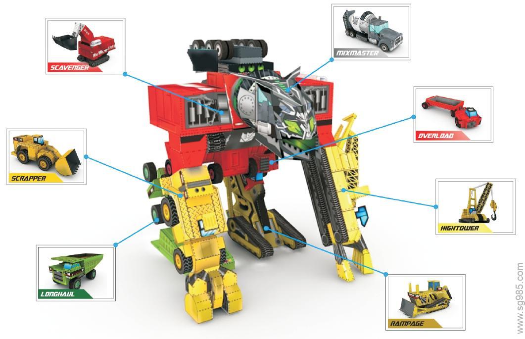 5变形金刚之大力神（七分之四）纸模