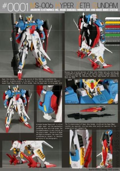 [Karenboy]-MSZ 006 Hyper Zeta Gundam