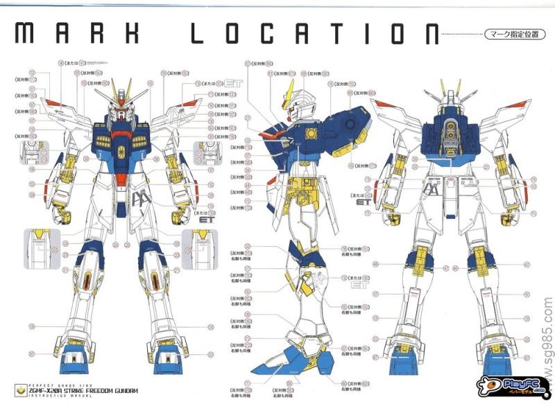 [KOOLPLE]-ZGMF X20A Strike Freedom 强袭自由
