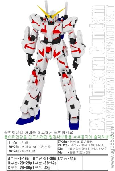 [TANKUV]-RX 0 独角兽高达毁灭者模式 全武装