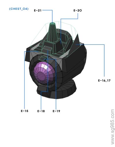 SD gn-x
