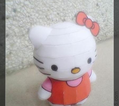helloKitty